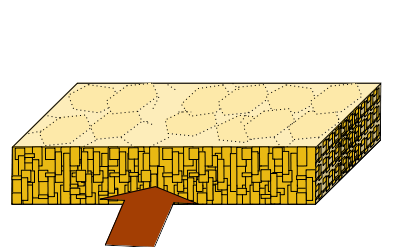 Schema Strangpressplatte