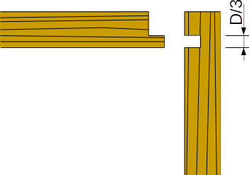 Gefederte Eckverbindung