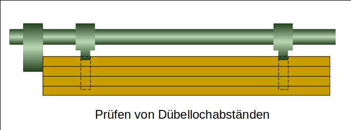 Messlehre