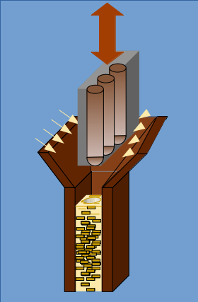 Schema Röhrenpressverfahren