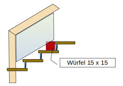 Treppengeländer mit Würfel