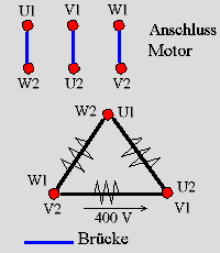 Schematische Darstellung der Dreieckschaltung