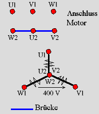 Schematische Darstellung der Sternschaltung