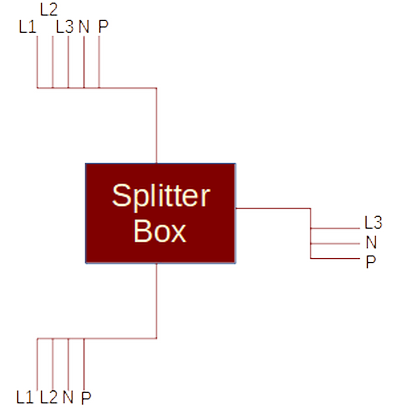 Schema Pwer Splitter